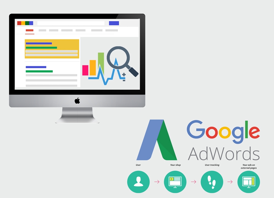 google3